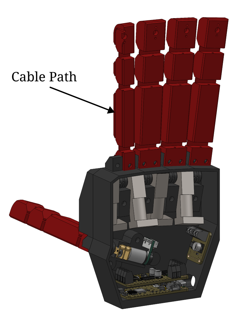 Motors and String Path in Hand V2